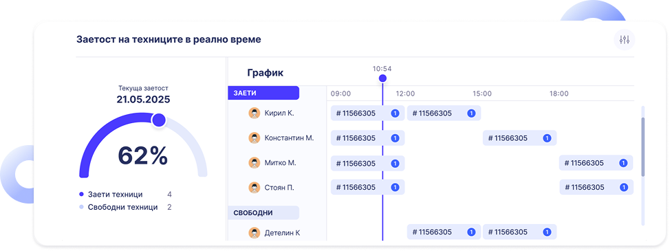 Real-Time Occupancy
