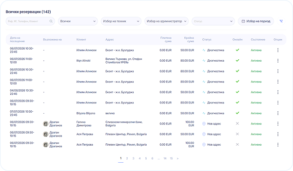 Detailed reservations list