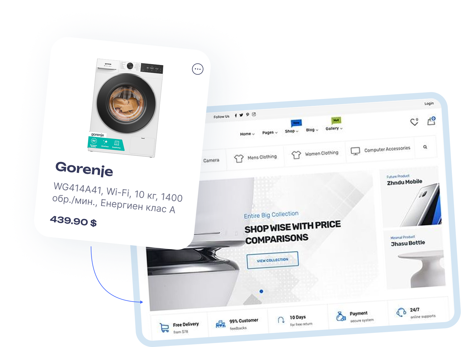 Product synced to an online store