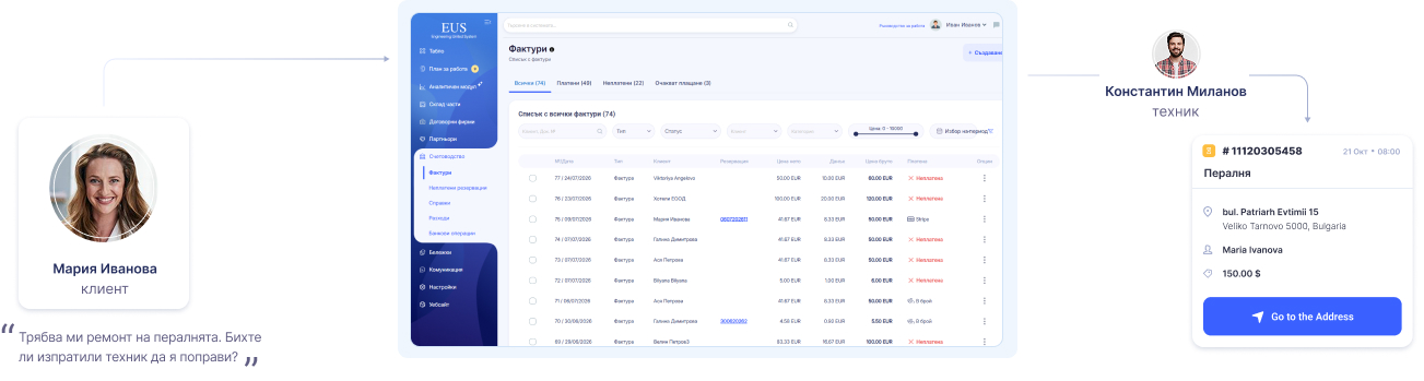 Invoice Generation