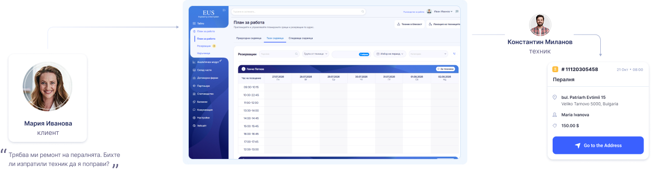 Schedule Management